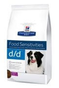 Hill's Can. PD D/D Dry Duck&Rice 12kg