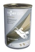 Trovet kočka/pes CCL konz. 395g