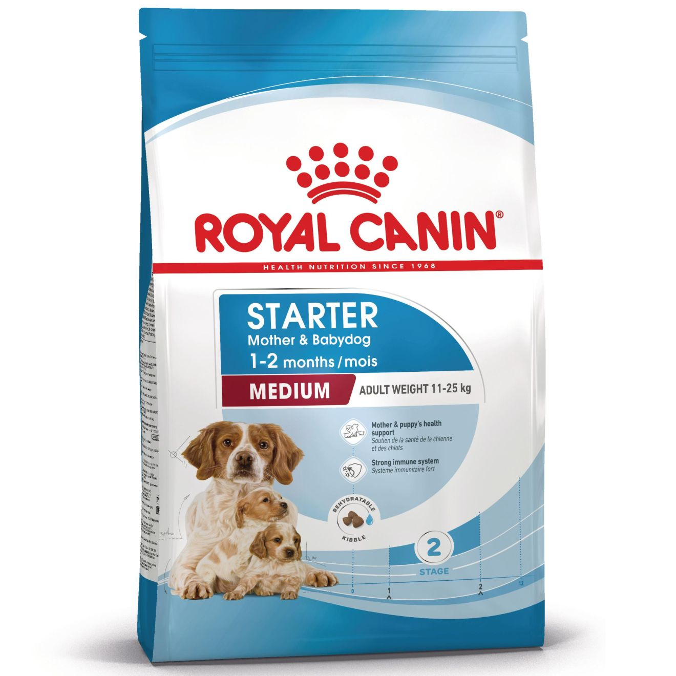 Royal Canin Medium Starter Mother&Babydog granule pro březí nebo kojící feny a štěňata 1 Kg