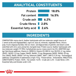 Royal Canin  8 Kg