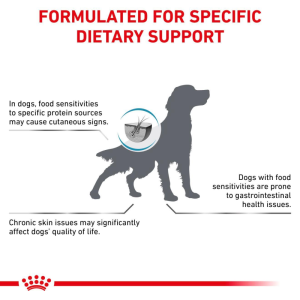 Royal Canin  8 Kg