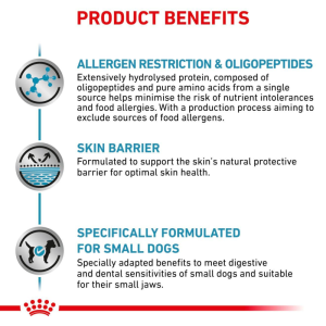 Royal Canin Kompletní dietní krmivo pro dospělé psy VHN Anallergenic Small Dog 1,5 Kg