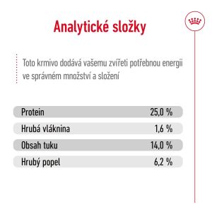 Royal Canin Medium Adult granule pro dospělé psy středních plemen starší 12 měsíců - 15 kg
