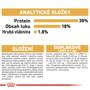 Royal Canin Boxer Puppy granule pro štěně boxera 12 Kg
