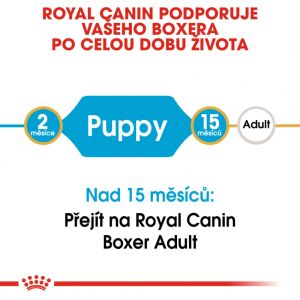 Royal Canin Boxer Puppy granule pro štěně boxera 12 Kg