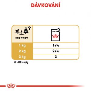 Royal Canin Chihuahua Loaf kapsička s paštikou pro čivavu 85 g