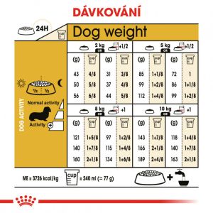 Royal Canin Dachshund Adult granule pro dospělého jezevčíka 7.5 Kg
