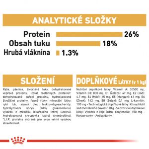 Royal Canin French Bulldog Adult granule pro dospělého francouzského buldočka 1.5 Kg