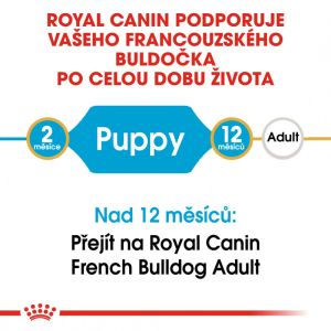 Royal Canin French Bulldog Puppy granule pro štěně francouzského buldočka 3 Kg