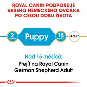 Royal Canin German Shepherd Puppy granule pro štěně německého ovčáka 12 Kg
