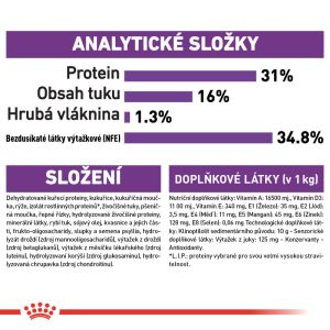 Royal Canin Giant Junior granule pro obří štěňata 15 Kg