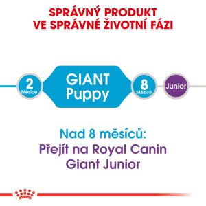 Royal Canin Giant Puppy granule pro obří štěňata 15 Kg