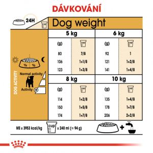 Royal Canin Jack Russell Adult granule pro dospělého jack russell teriéra 1.5 Kg
