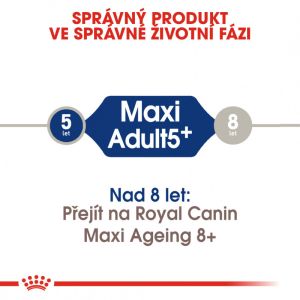 Royal Canin Maxi Adult 5+ granule pro dospělé stárnoucí velké psy 15 Kg