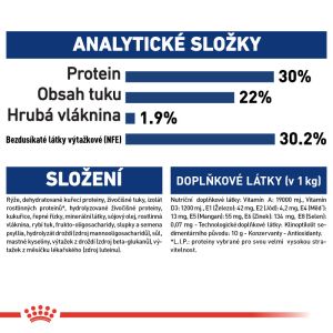 Royal Canin Maxi Starter Mother&Babydog granule pro březí nebo kojící feny a štěňata 4 Kg