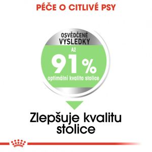 Royal Canin Medium Digestive Care granule pro střední psy s citlivým trávením 3 Kg