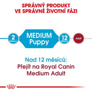 Royal Canin Medium Puppy granule pro střední štěňata 15 Kg