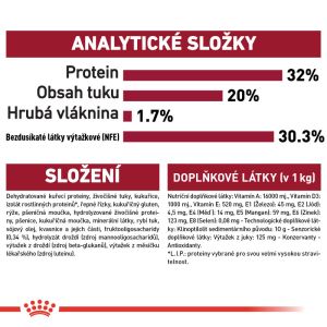Royal Canin Medium Puppy granule pro střední štěňata 15 Kg