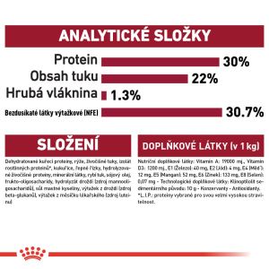 Royal Canin Medium Starter Mother&Babydog granule pro březí nebo kojící feny a štěňata 4 Kg
