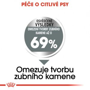 Royal Canin Mini Dental Care granule pro psy snižující tvorbu zubního kamene 1 Kg