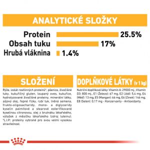 Royal Canin Mini Dermacomfort granule pro malé psy s problémy s kůží 3 Kg