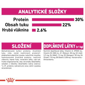 Royal Canin Mini Exigent granule pro mlsné malé psy 1 Kg