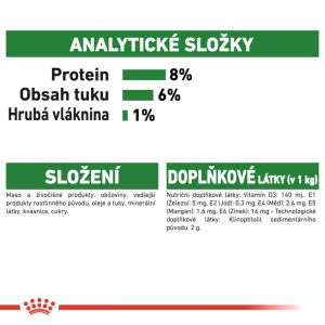 Royal Canin Mini Puppy kapsička pro malá štěňata 85 g