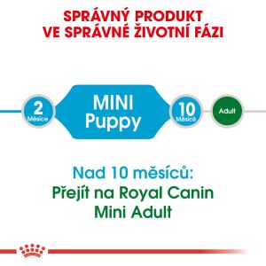 Royal Canin Mini Puppy granule pro malá štěňata 4 Kg