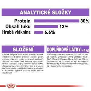 Royal Canin Mini Sterilised granule pro kastrované malé psy 8 Kg