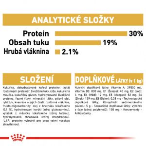 Royal Canin Poodle Adult granule pro dospělého pudla 1.5 Kg