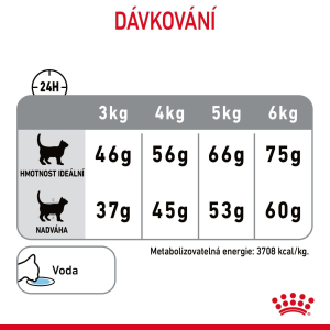 Royal Canin Dental Care granule pro dospělé kočky snižující tvorbu zubního kamene - 4 kg