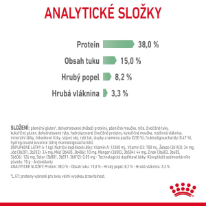 Royal Canin DIGESTIVE CARE granule pro kočky na podporu zdravého trávení - 2 kg