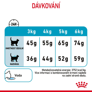 Royal Canin URINARY CARE granule pro kočky na podporu zdraví močových cest - 10 kg