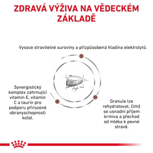Royal Canin Kompletní krmivo pro koťata od odstavu do 10ti měsíců věku 400 g