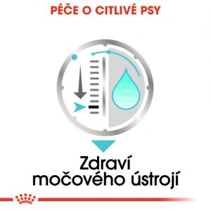 Royal Canin Urinary Care Dog Loaf kapsička s paštikou pro psy s ledvinovými problémy 85 g