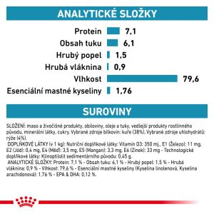 Royal Canin Veterinary Health Nutrition Cat Sensitivity Control Chicken&Rice Pouch 12x 0.85 Kg