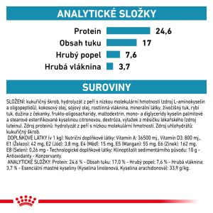 Royal Canin Veterinary Health Nutrition Cat Anallergenic 2 Kg