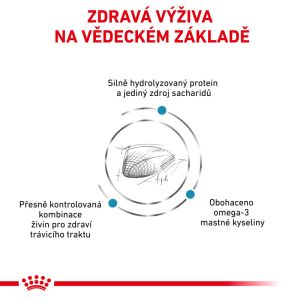 Royal Canin Veterinary Health Nutrition Cat Hypoallergenic 4.5 Kg