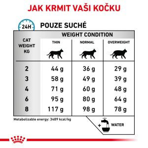 Royal Canin Veterinary Health Nutrition Cat Sensitivity Control 400 g