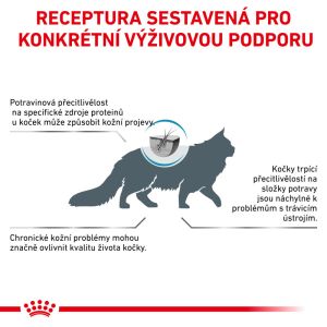 Royal Canin Veterinary Health Nutrition Cat Sensitivity Control 400 g