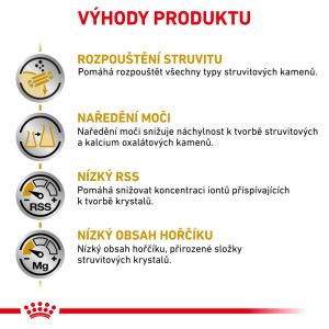 Royal Canin Veterinary Health Nutrition Cat Urinary S/O 7 Kg