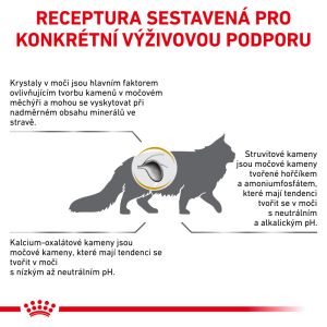 Royal Canin Veterinary Health Nutrition Cat Urinary S/O 7 Kg