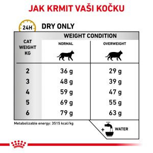 Royal Canin Veterinary Health Nutrition Cat Urinary S/O Moderate Calorie 7 Kg