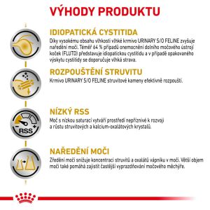Royal Canin VHN Cat Urinary S/O Pouch in Loaf 12x 85g 85 g