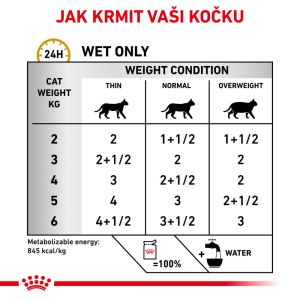 Royal Canin VHN Cat Urinary S/O Pouch in Loaf 12x 85g 85 g