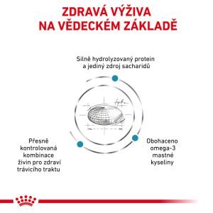 Royal Canin Veterinary Health Nutrition Dog Hypoallergenic 2 Kg