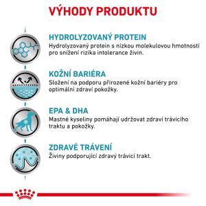 Royal Canin Veterinary Health Nutrition Dog Hypoallergenic 2 Kg