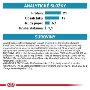 Royal Canin Veterinary Health Nutrition Dog Hypoallergenic 2 Kg