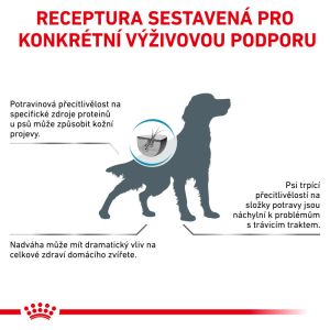 Royal Canin VHN Dog Hypoallergenic Moderate Calorie 14 Kg