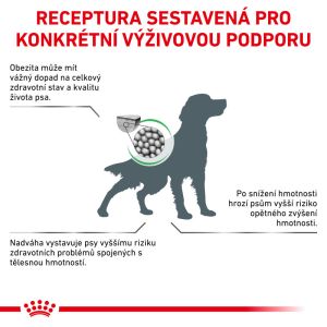 Royal Canin Veterinary Health Nutrition Dog Satiety 1.5 Kg